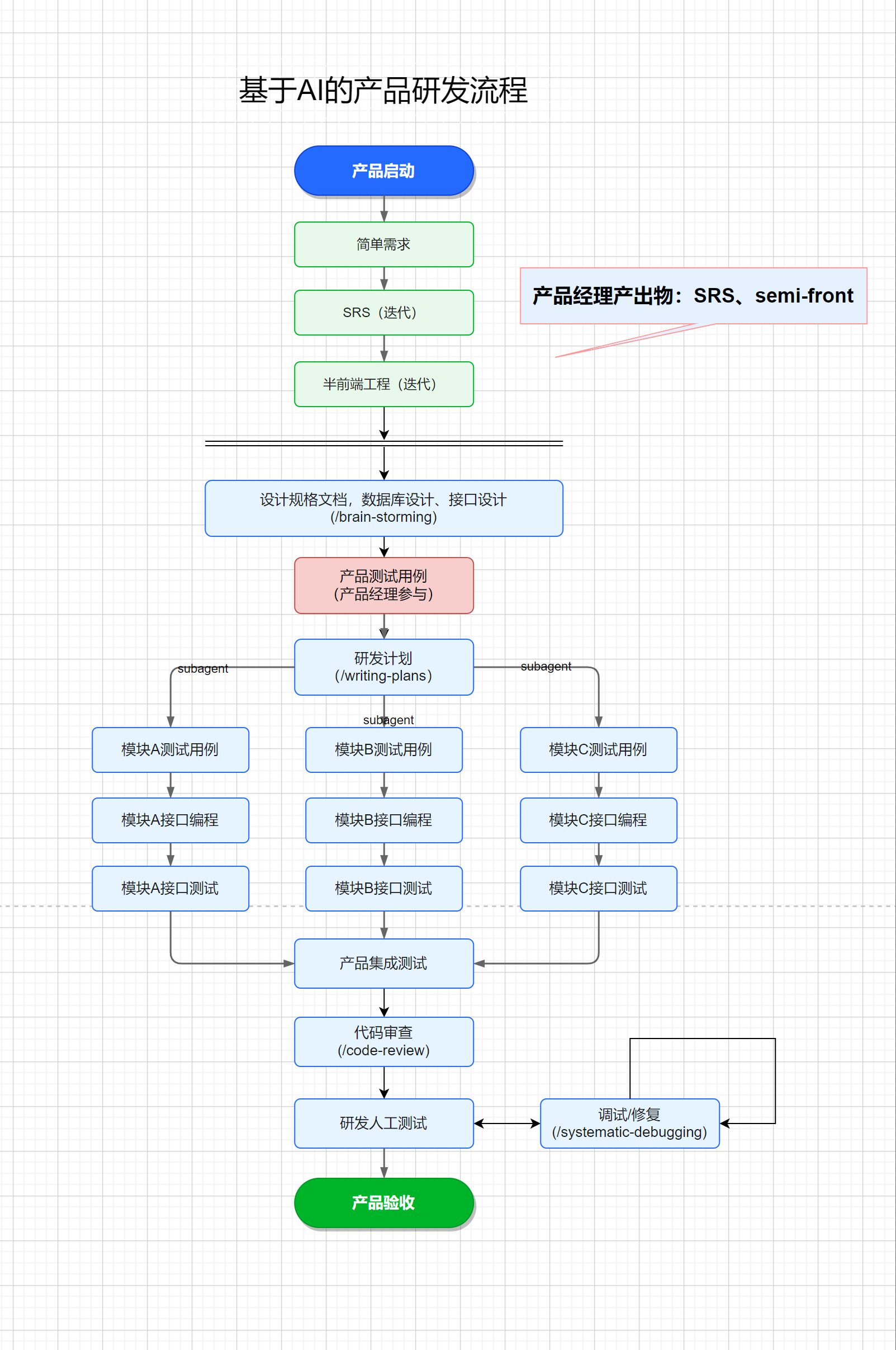 微信图片202605211701405861086png